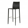 Chaise de bar noire, Gamme cam
