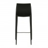 Chaise de bar noire, Gamme cam