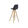 Chaise de bar noire, Gamme cir