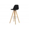 Chaise de bar noire, Gamme cir