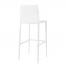 Chaise de bar blanche, Gamme cam