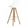 Chaise snack blanche, Gamme POP