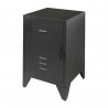 Chevet industriel chambre enfant , Gamme bronxx