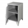 Chevet industriel chambre enfant , Gamme bronxx